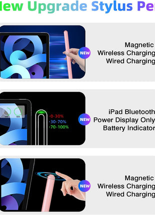 Gnanlen Pencil 2nd Generation with Magnetic Wireless Charging, Same as Pencil 2nd Generation
