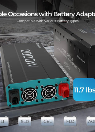 Renogy Inverter P2 2000W Pure Sine Wave Inverter 12V DC to 110V AC Converter, Off-Grid Solar Power Inverters for Vehicles, Truck, RV, Home, with Built-in 5V/2.1A USB / Hardwire Port, Remote Controller
