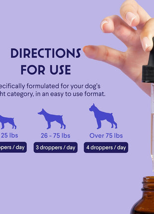 100% Norwegian Salmon Oil Plus Liquid Collagen - for Dog Skin, Coat & Allergy Support – Salmon Oil 32 Ounces – Liquid Collagen 4 Ounces