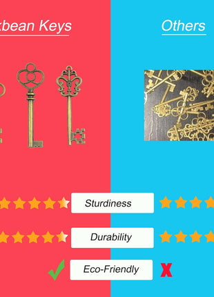 Aokbean Mixed Set of 30 Large Skeleton Keys in Antique Bronze - Set of 30 Keys
