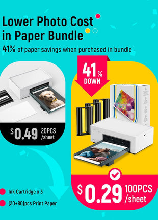 Liene M100 4x6'' Photo Printer, Phone Printer 100 Sheets & 3 Cartridges, Full-Color Photo, Portable Instant Photo Printer for iPhone Android, Thermal Dye Sublimation, Wi-Fi Picture Printer 100 Papers
