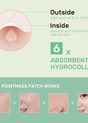POINTMASS Large Pimple Patches for Face and Body, Hydrocolloid Acne Patches for Big Zit Breakouts and Blemish, Acne Spot Treatment w/Tea Tree Oil for Chin, Nose, Forehead, Body, Back, Neck & Chest
