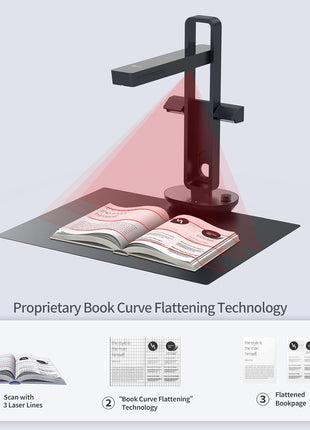 CZUR Aura Pro Book & Document Scanner, Capture A3 & A4 | Auto-Flatten & Deskew Powered by AI Technology, Foldable & Portable, Compatible with Windows & macOS