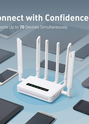 GL.iNet GL-X3000 (Spitz AX) Cellular Gateway 5G Router for House & RV, Wi-Fi 6, Detachable Antennas, Dual-SIM, T-Mobile & AT&T IoT Device Certified, Family/Rural Area/Road Trips