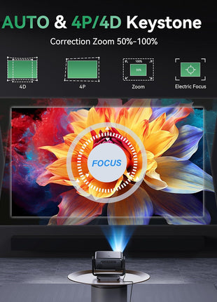 Projector with WiFi and Bluetooth, Support Decoding Projector 4K, 1200 ANSI 180° Rotatable with Native 1080P Mini Projector, Auto Keystone, Portable Smart Outdoor Home Movie Projectors