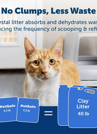 PetSafe ScoopFree Premium Crystal Cat Litter - Outperforms Clay Litter - Refill Packs - Reusable Tray Compatible - Fresh Scent - 4.3 lb Bags - 2 Pack