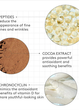 Drunk Elephant D-Bronzi Sunshine Drops - Bronzing Color Serum Drops - Clean Clinical Skincare - Cruelty-Free - Dermatologist-Tested - Free of Essential Oils, Silicones, and Fragrance