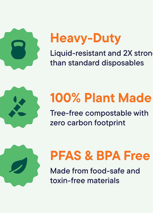 100% Compostable Paper Plates, Heavy Duty Disposable Plates [125-Pack] 9 Inch Plates - Eco-Friendly, Biodegradable Sugarcane Bagasse, Natural Unbleached Brown 9 inch Dinner Paper Plate Disposable