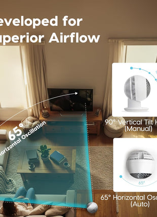 IRIS USA WOOZOO Air Circulator Fan with Remote, Oscillating, 5 Speeds, 82ft Max Air Distance, 90? Adjustable Tilt, 30db Quiet Motor, Small Fan for Bedroom, Office, Dorm, White