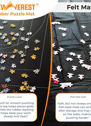 The Original Newverest Jigsaw Puzzle Mat Roll Up, Saver Pad 46" x 26" Portable Keeper Up to 1500 Pieces with Non-Slip Rubber Bottom & Smooth Top + 3 Puzzle Sorting Trays & Travel-Friendly Storage Bag