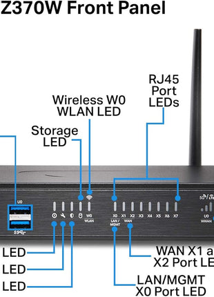 SonicWall TZ370W Wireless SecureUpgradePlus | 3YR Advanced Edition | TZ370W Gen7 Firewall with 3 Year Advanced Protection Service Suite | SMB Unit with SD-WAN and Malware Protection (02-SSC-6835)