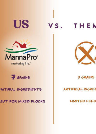 Manna Pro 7-Grain Ultimate Chicken Scratch Treat, Non-GMO, 10 lb Bag | 7-Grain Scratch Treat Blend, Non-GMO Ingredients, Natural Multigrain Recipe, For Chickens, Hens & Backyard Flocks