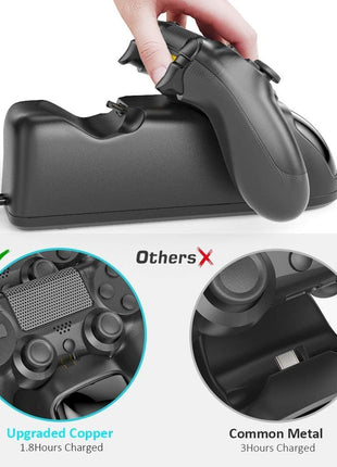 OIVO PS4 Controller Charger Dock Station, 1.8Hrs PS4 Controller Charging Dock, Charging Station Replacement for PlayStation 4 Dualshock 4 Charger