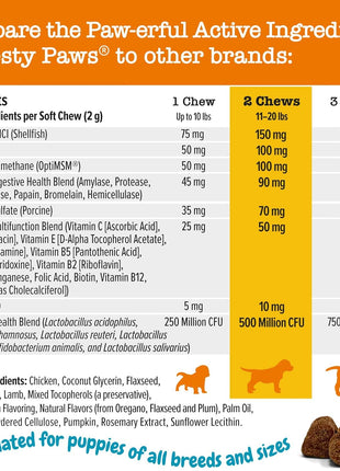 Zesty Paws Puppy 8-in-1 Multivitamin Soft Chews + Puppy Calming Soft Chews