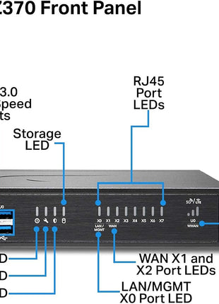SonicWall TZ370 TotalSecure | 1YR ThreatEdition | TZ370 Gen7 Firewall with 1 Year Threat Protection Service Suite | Advanced SMB Appliance with SD-WAN and Threat Defense (02-SSC-7281)