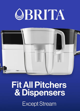 Brita Filter Replacements for Water Pitchers and Dispensers, Elite, NSF Certified to Remove 99% of Lead, 2 Count, Blue