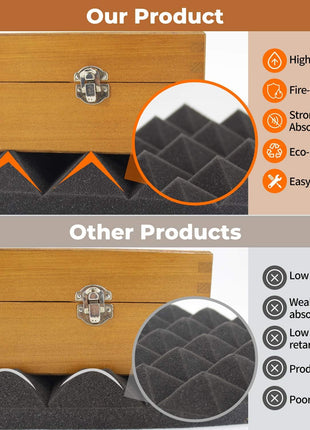 24 Pack Black 12 x 12 x 2 Inches Pyramid Designed Acoustic Foam Panels, Sound Proof Foam Panels for Walls, High Density and Flame-Retardant Acoustic Panels, Sound Panels for Recording and Home Studio