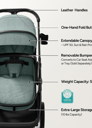 Mompush Wiz 2 in 1 Baby Stroller with Infant Pramette Mode, One Hand Fold Convertible Newborn to Toddler Stroller with Reversible Seat and Large UPF 50+ Canopy