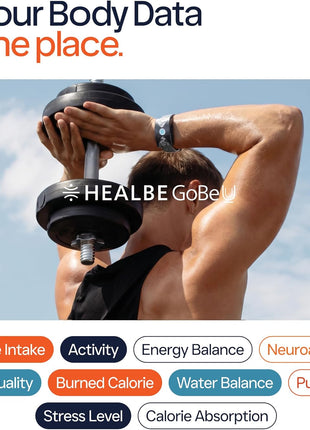 HEALBE Calorie Tracker, Automatic Calorie Intake Smart Band with App, Screen-Free Activity Tracker, Health Tracker, Sleep, Hydration, Stress, 24/7 Heart Rate, 5 ATM Waterproof