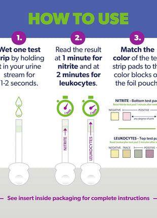 AZO Urinary Tract Infection (UTI) Test Strips, Results in 2 Mins, 3 Count | From the #1 Urinary Health Brand± Clinically Tested At Home UTI Test Strips For Women, Convenient, Fast Easy to Read Results