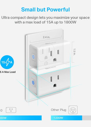 Kasa Smart Plug Mini 15A, Smart Home Wi-Fi Outlet Works with Alexa, Google Home & IFTTT, No Hub Required, UL Certified, 2.4G WiFi Only, 4-Pack(EP10P4) , White