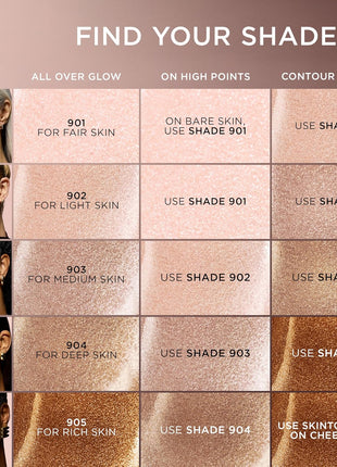 L'Oreal Paris Makeup True Match Lumi Glotion, Natural Glow Enhancer, Illuminator Highlighter, Bronzing Drops For a Sun-Kissed Glow, 903 Medium
