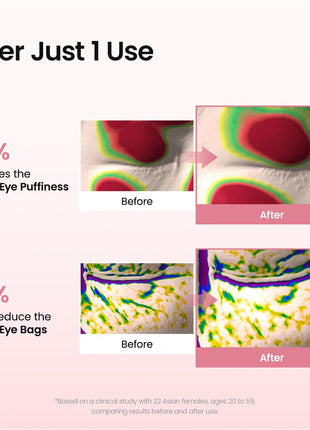 BIODANCE Collagen Peptide Eye Patches, Anti Wrinkle & Smile Line Patches for Face, Under Eye Mask for Fine Lines & Eye Bags, Travel Essentials & Self Care Gifts for Women, Korean Skin Care (60 Count)