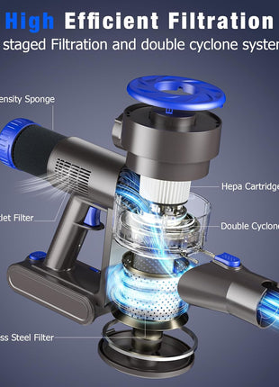 AIRDIYA Cordless Vacuum Cleaner, Super Power Suction Stick Vacuum Cleaners with 2200 mAh Battery,8-in-1 Lightweight Self-Standing, 35 Mins Runtime for Home Low-Pile Carpet Pet Hair