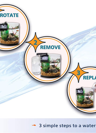 Aqueon LED MiniBow Small Aquarium Fish Tank Kit with SmartClean Technology, Black, 5 Gallon