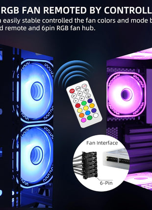 120mm RGB PC Case Fans with Remote Control & Adjustable Color 3-Pack Black | Easy Install 12V Quiet Vibrant RGB LED Case Fans with Secure 6-Pin Connection‌ for CPU Coolers Gaming Chassis Water Radiators