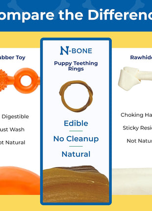 N-Bone Puppy Teething Ring Chicken Flavor (1 Pack Of 6 Rings) (113048)