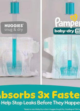 Pampers Diapers - Baby Dry - Size 1, 120 Count, Absorbent Disposable Infant Diaper (Packaging May Vary)