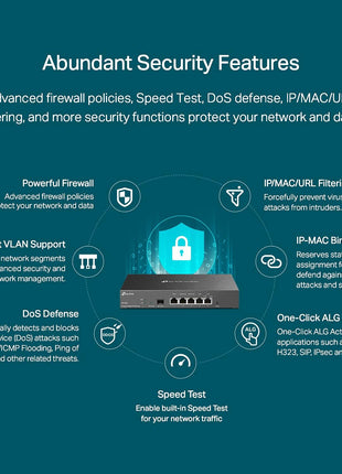 TP-Link ER7206 Multi-WAN Professional Wired Gigabit VPN Router Increased Network Capacity SPI Firewall Omada SDN Integrated Load Balance Lightning Protection