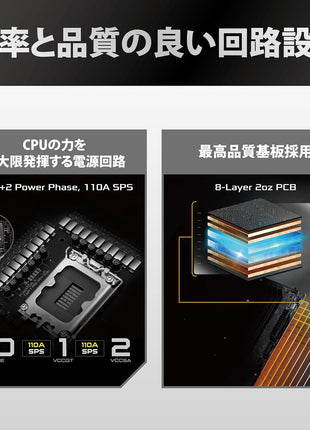ASRock Z890 Taichi Intel Core Ultra LGA1851 RL-ILM DDR5 9600 MHz 256 GB ATX Motherboard Thunderbolt Wi-Fi 7 PCIe 5.0 M.2