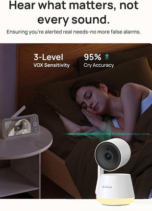 Dr.Care LumiView Smart WiFi Baby Monitor - 5inch 1080P FHD & 2K Camera App Control, Privacy Mode, 5000mAh Removable Battery,Cry & Motion Alerts, HD Night Vision, RGB Night Light, Multi-User, 1279ft Range