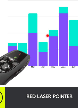 Logitech Wireless Presenter R400, PowerPoint Clicker with Laser Pointer, Wireless Presentation Clicker Remote