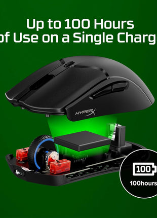 HyperX Pulsefire Haste 2 Mini – Wireless Gaming Mouse for PC Compact Lightweight Bluetooth 2.4GHz Black
