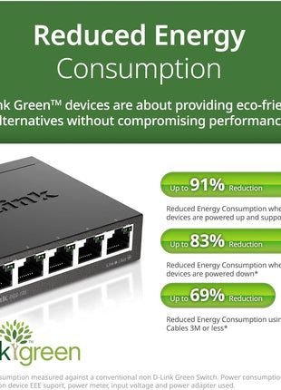 D-Link DGS-105, 5 Port Gigabit Ethernet Switch Unmanaged, Network Splitter, Silent Fanless, Network Hub, Sturdy Metal with Shielded Ports, Desktop/Wall Mount, QoS, Energy Saving, Plug and Play