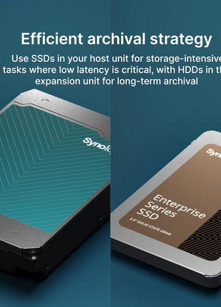 Synology 5-Bay Expansion Unit DX525 (Diskless)