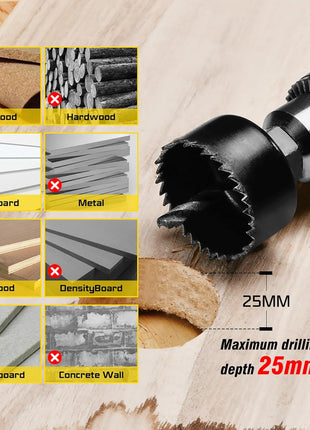 KATA Hole Saw Set 20PCS Hole Saw Kit with 3/4 inch-6 inch(19-152mm) 13PCS Saw Blades, 2 Mandrels, 3 Drill Bits, 1 Installation Plate, 1 Hex Key, Ideal for Soft Wood, Plywood, Drywall, PVC