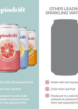 Spindrift Sparkling Water, 4 Flavor Variety Pack, Made with Real Squeezed Fruit, 12 Fl Oz (Pack of 20)