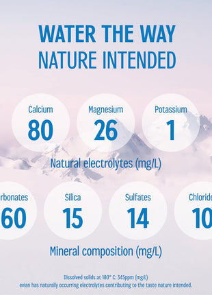 Evian Natural Spring Water, 1 L bottle, 12 pack
