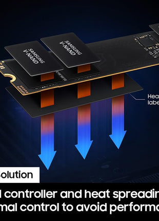 SAMSUNG 990 EVO SSD 2TB, PCIe Gen 4x4, Gen 5x2 M.2 2280 NVMe Internal Solid State Drive, Speeds Up to 5,000MB/s, Upgrade Storage for PC Computer, Laptop, MZ-V9E2T0B/AM, Black