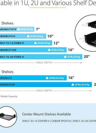 StarTech.com 1U Server Rack Shelf - Vented Rack Mount Cantilever Tray for 19 inch Network Rack & Cabinet, 44lb/20kg, 10 inch Deep