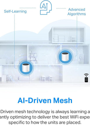 TP-Link Deco X55 Pro AX3000 Whole Home Wi-Fi 6 Mesh System - Coverage up to 6500 Sq.Ft & up to 150 Devices, 2x2.5G WAN/LAN Ports, 4 Streams, Wired Ethernet Backhaul, Ideal for 1Gig+ Internet, 3-Pack