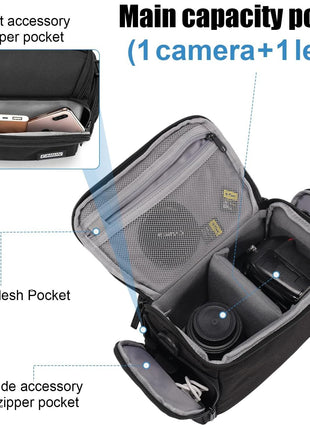 CADeN Compact Camera Shoulder Crossbody Bag Case Compatible for Nikon, Canon, Sony SLR/DSLR Mirrorless Cameras and Lenses Waterproof(1.0 S, Black)