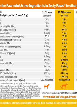 Zesty Paws Multivitamin Treats for Dogs + Probiotic Powder for Dogs