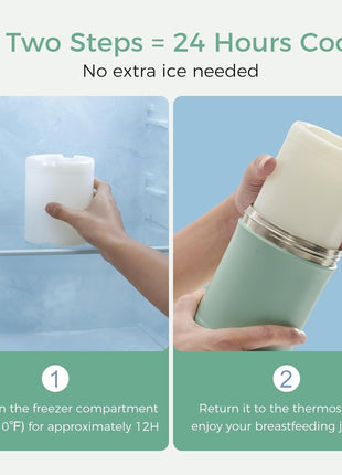 Momcozy 22oz Portable Breastmilk Cooler for 24H Outdoor, Newborn Essentials | 24 Hours & 360° Surrounded Cooling, 2 Extra Baby Bottles for Better Storage, Life Saver for Working Mom, Hassle-Free Cleaning