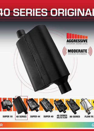 Flowmaster 40 Series Chambered Muffler ??2.25 inch Offset In / 2.25 inch Offset Out