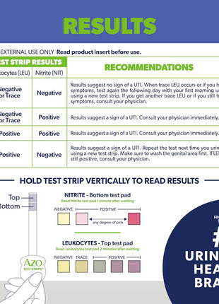 AZO Urinary Tract Infection (UTI) Test Strips, Results in 2 Mins, 3 Count | From the #1 Urinary Health Brand± Clinically Tested At Home UTI Test Strips For Women, Convenient, Fast Easy to Read Results